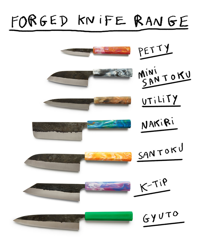 Forged Mega Set