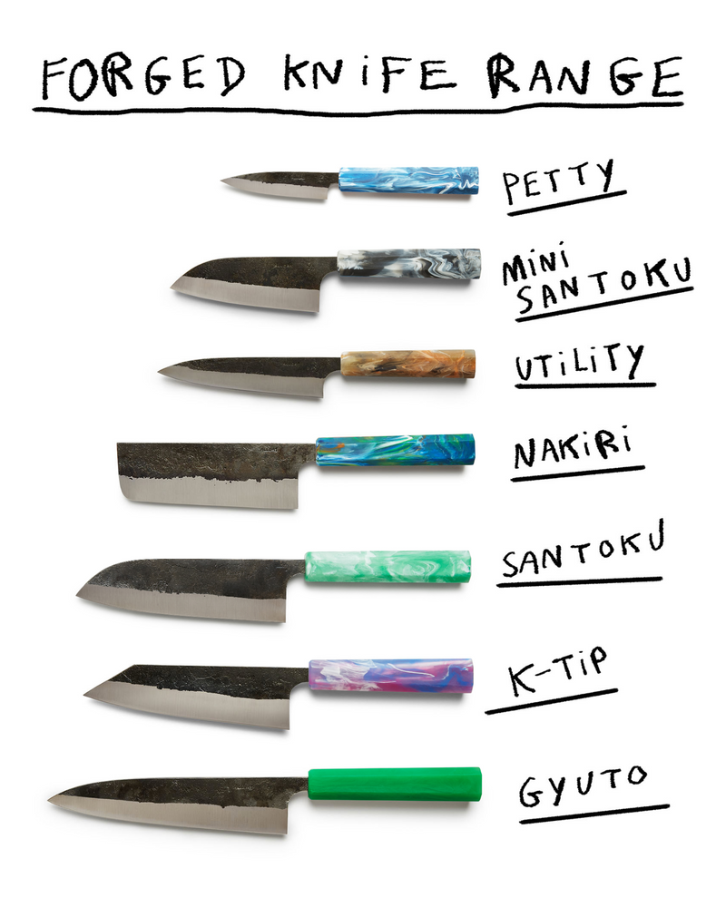 Forged Mega Set